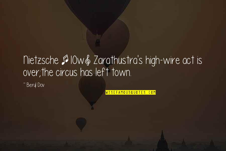 Nietzsche Zarathustra Quotes By Beryl Dov: Nietzsche [10w] Zarathustra's high-wire act is over;the circus