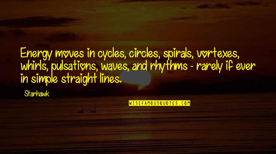 Night Motifs Quotes By Starhawk: Energy moves in cycles, circles, spirals, vortexes, whirls,