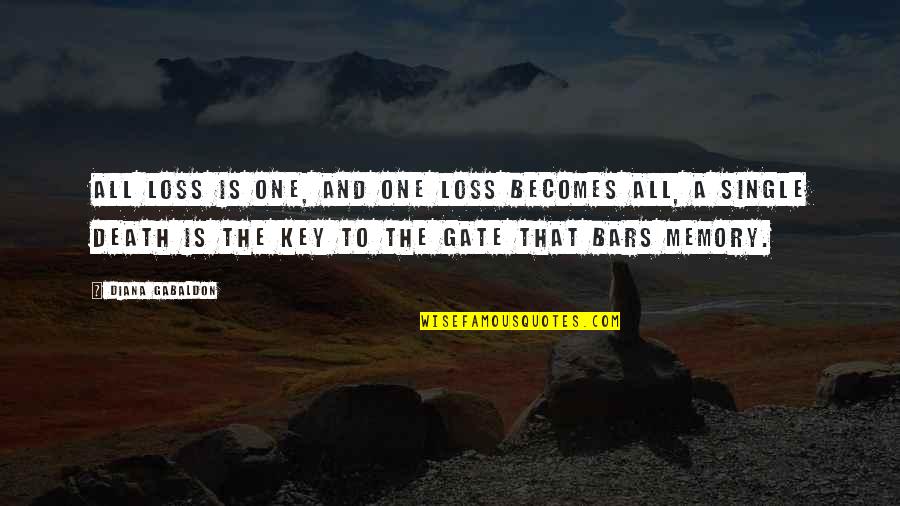 Nike Sports Motivational Quotes By Diana Gabaldon: All loss is one, and one loss becomes