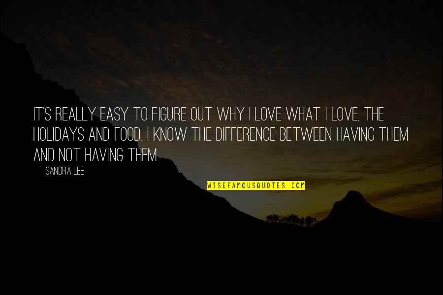 No Difference Love Quotes By Sandra Lee: It's really easy to figure out why I