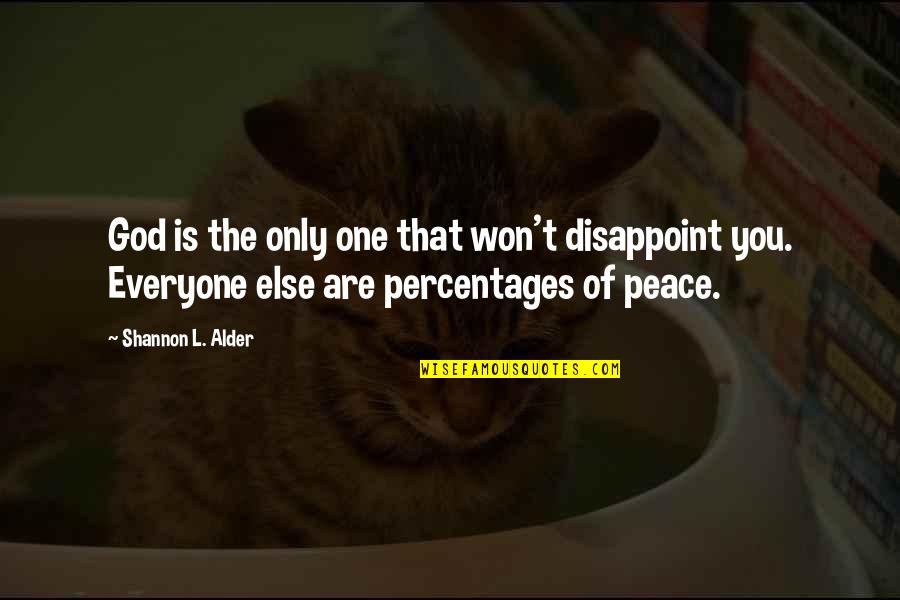 No Happiness Without God Quotes By Shannon L. Alder: God is the only one that won't disappoint