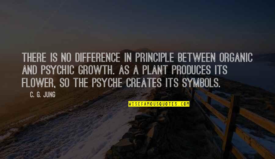 No In Between Quotes By C. G. Jung: There is no difference in principle between organic