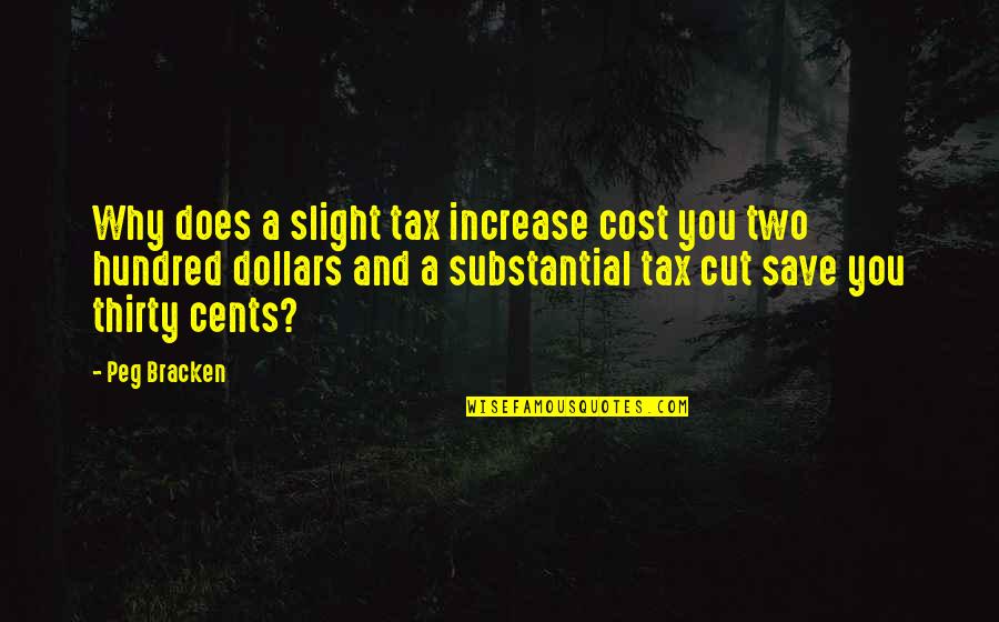 No Secrets In A Relationship Quotes By Peg Bracken: Why does a slight tax increase cost you