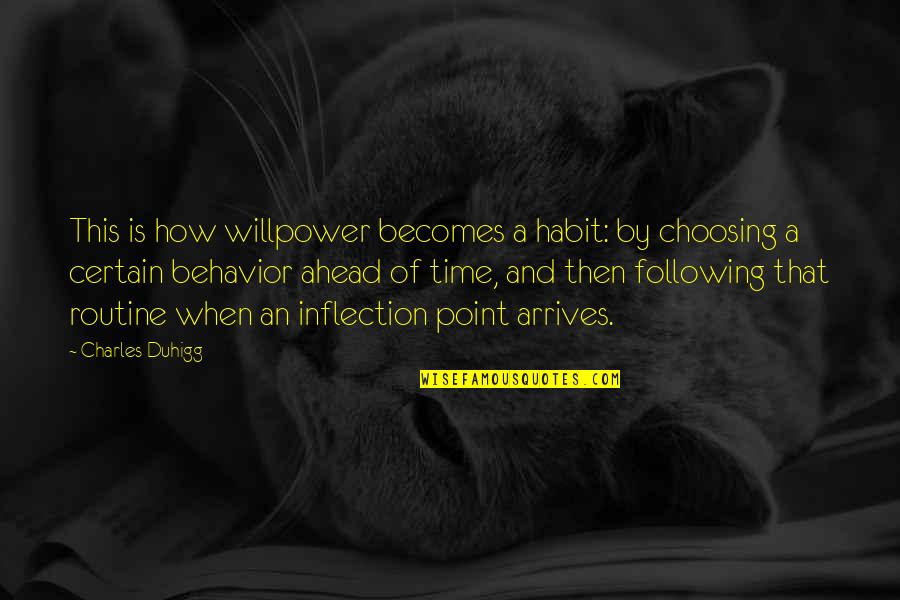 No Willpower Quotes By Charles Duhigg: This is how willpower becomes a habit: by