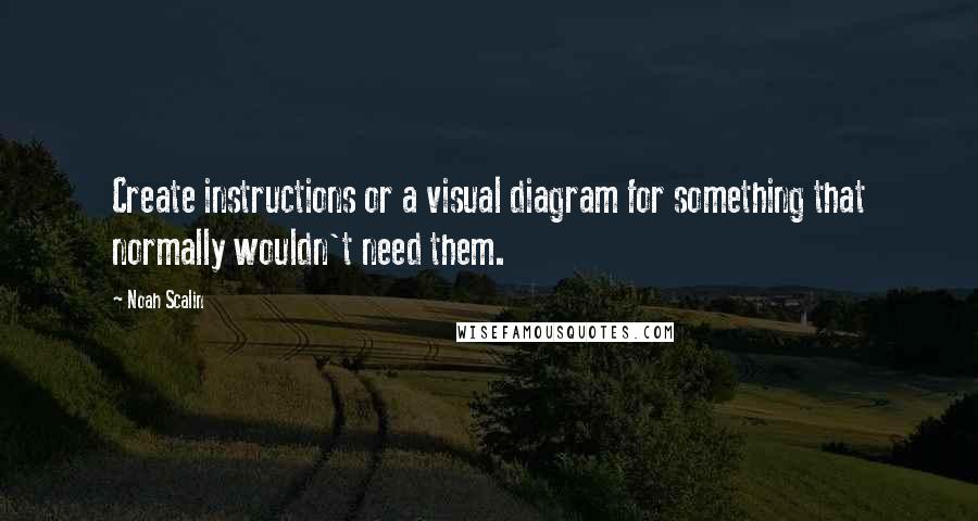 Noah Scalin quotes: Create instructions or a visual diagram for something that normally wouldn't need them.