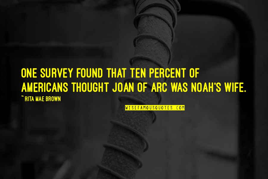 Noah's Arc Quotes By Rita Mae Brown: One survey found that ten percent of Americans