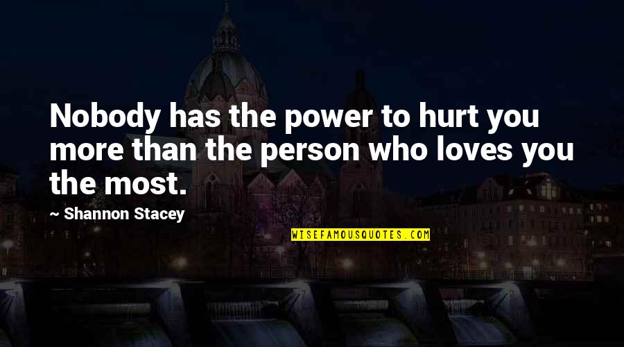 Nobody Loves You Quotes By Shannon Stacey: Nobody has the power to hurt you more