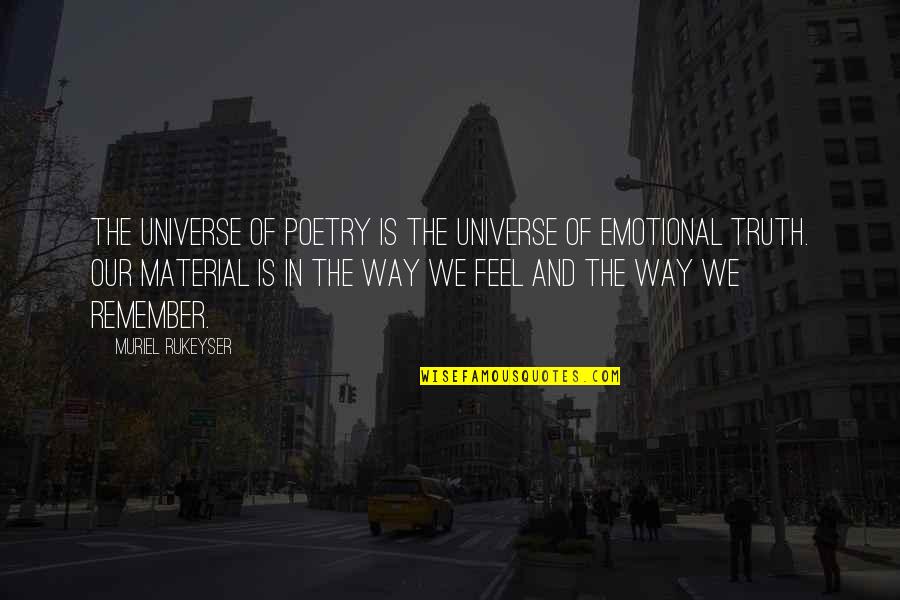 Noncrap Quotes By Muriel Rukeyser: The universe of poetry is the universe of