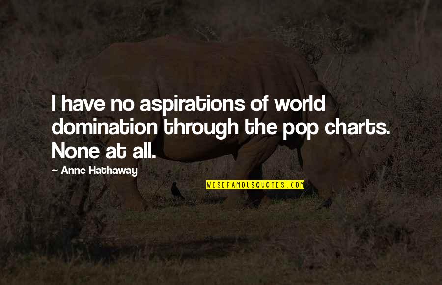 None At Quotes By Anne Hathaway: I have no aspirations of world domination through