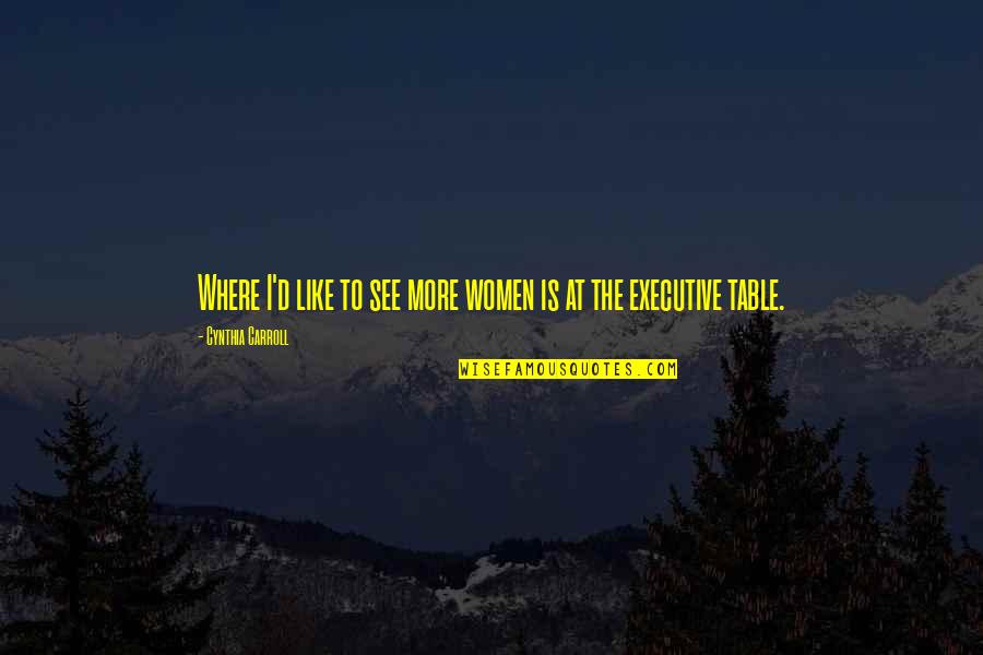 Noneconomic Institutions Quotes By Cynthia Carroll: Where I'd like to see more women is Noneconomic Institutions Quotes By Cynthia Carroll: Where I'd like to see more women is