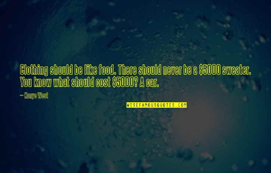 Nonverbals During An Interview Quotes By Kanye West: Clothing should be like food. There should never