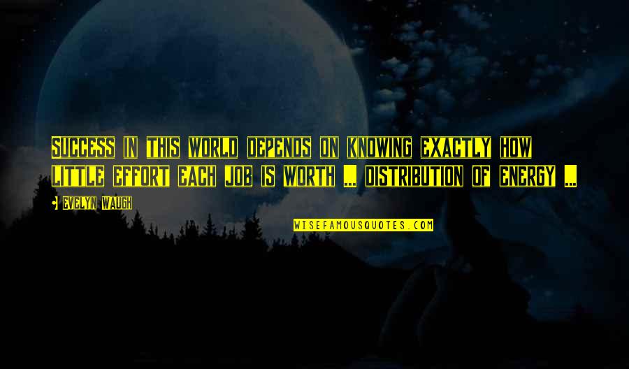 Noroi The Curse Quotes By Evelyn Waugh: Success in this world depends on knowing exactly
