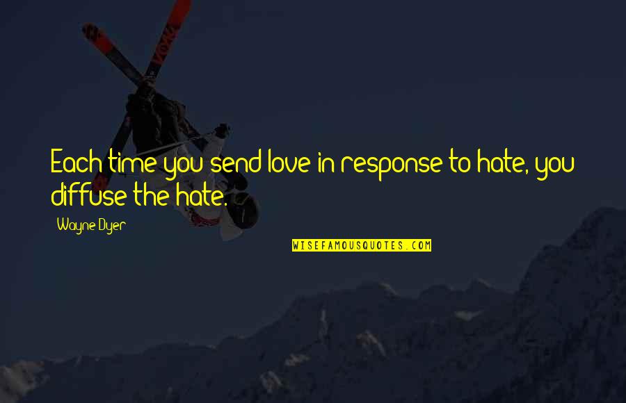 Noruega Mapa Quotes By Wayne Dyer: Each time you send love in response to