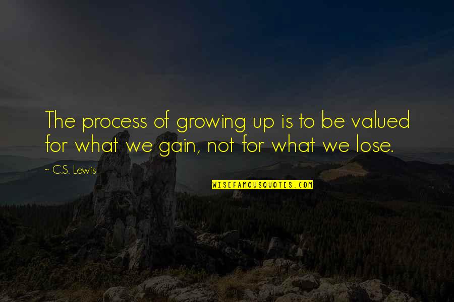 Nose Itching Quotes By C.S. Lewis: The process of growing up is to be