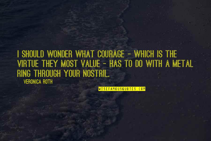 Nostril Quotes By Veronica Roth: I should wonder what courage - which is