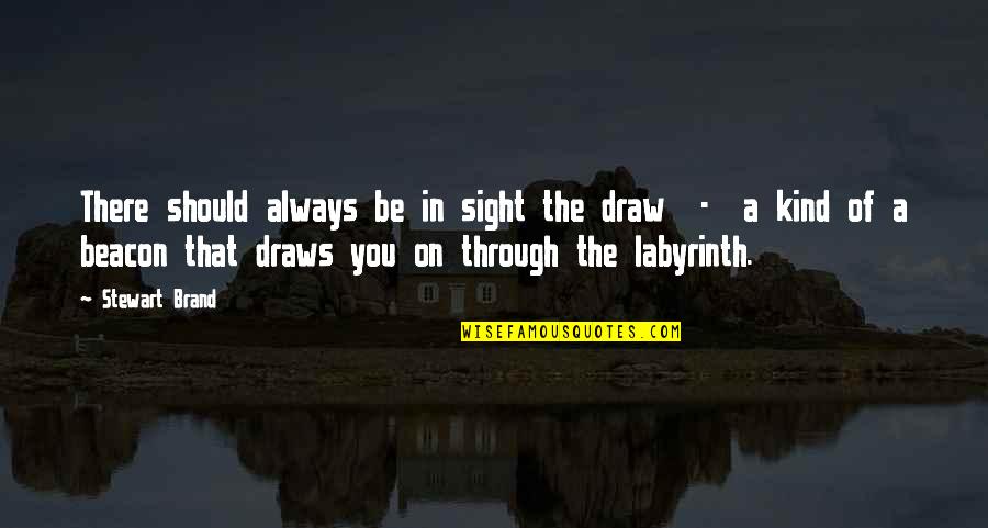 Not Eating Sweets Quotes By Stewart Brand: There should always be in sight the draw Not Eating Sweets Quotes By Stewart Brand: There should always be in sight the draw
