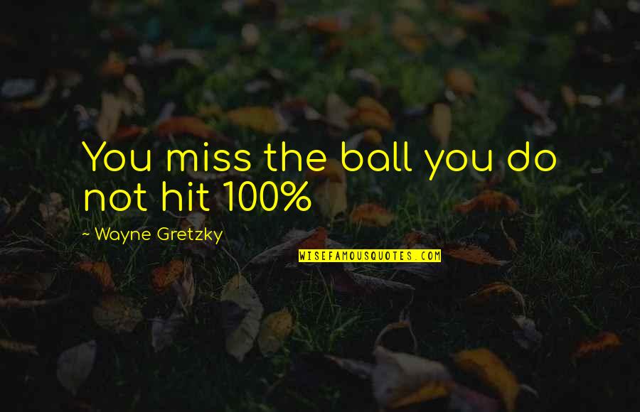 Not Missing You Quotes By Wayne Gretzky: You miss the ball you do not hit