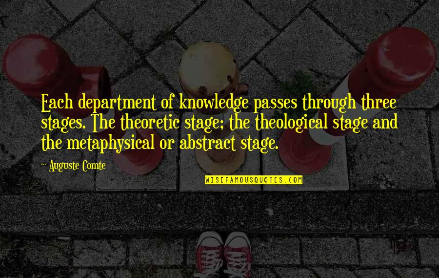 Notables Foodservice Quotes By Auguste Comte: Each department of knowledge passes through three stages. Notables Foodservice Quotes By Auguste Comte: Each department of knowledge passes through three stages.