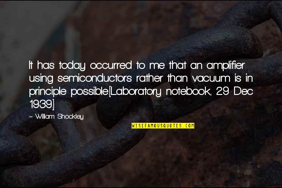 Notebook Best Quotes By William Shockley: It has today occurred to me that an