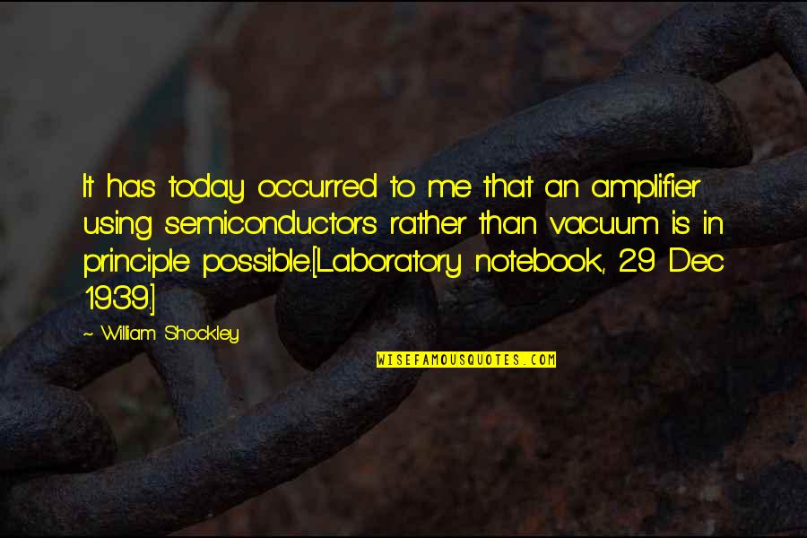 Notebook D Quotes By William Shockley: It has today occurred to me that an