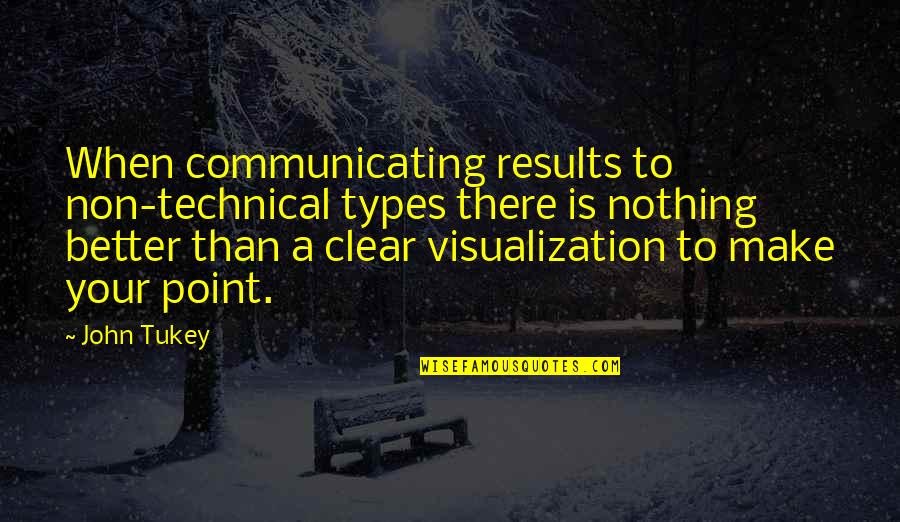 Nothing Better Than Quotes By John Tukey: When communicating results to non-technical types there is
