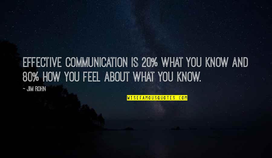 Now I Know How You Feel Quotes By Jim Rohn: Effective communication is 20% what you know and