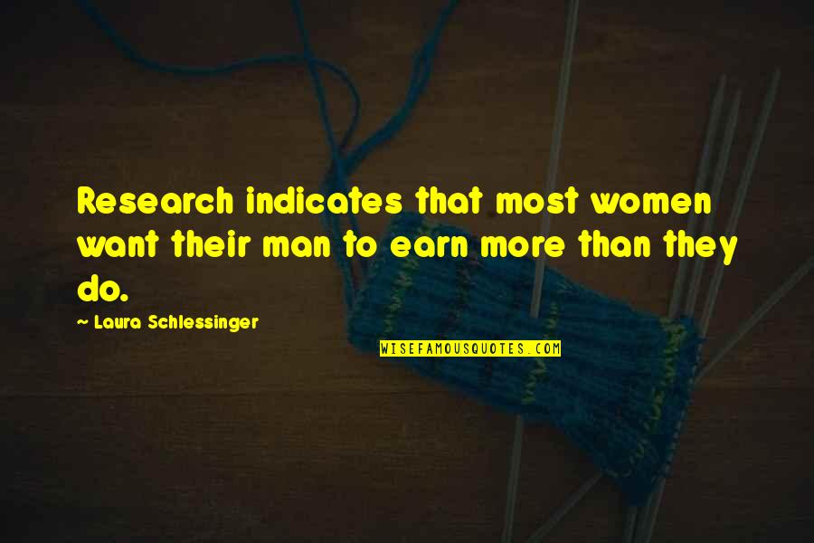 Nowodworski Lampy Quotes By Laura Schlessinger: Research indicates that most women want their man