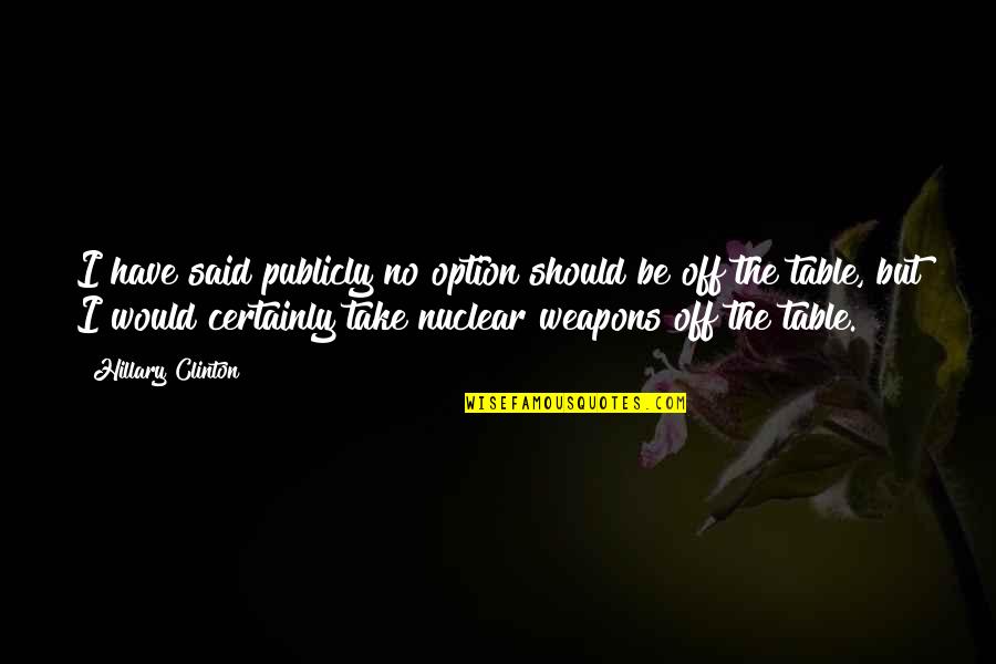 Nuclear Weapons Quotes By Hillary Clinton: I have said publicly no option should be