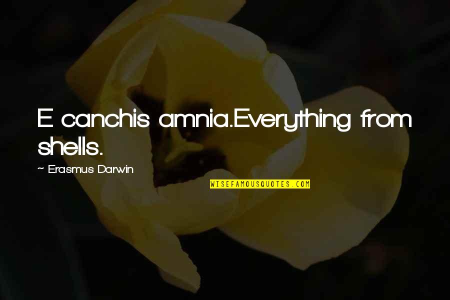 Objects With Meaning Quotes By Erasmus Darwin: E canchis amnia.Everything from shells.