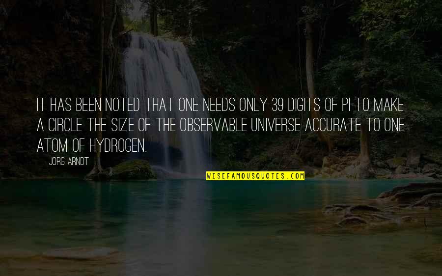 Observable Quotes By Jorg Arndt: It has been noted that one needs only