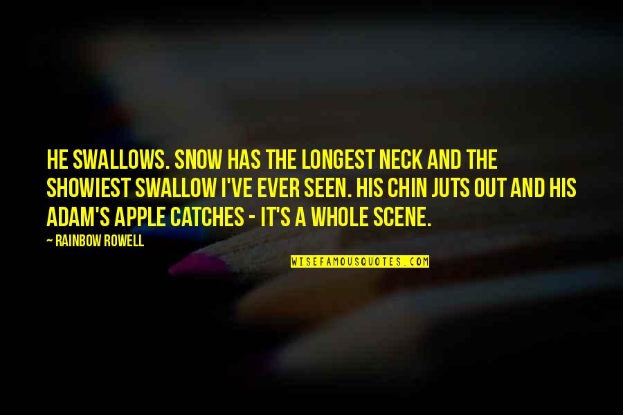 Oktaine Quotes By Rainbow Rowell: He swallows. Snow has the longest neck and Oktaine Quotes By Rainbow Rowell: He swallows. Snow has the longest neck and