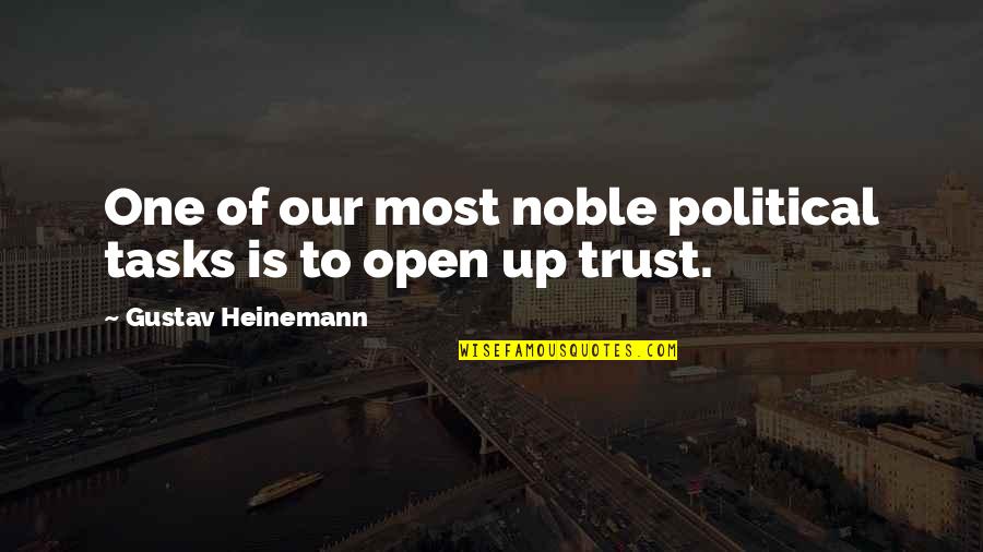Old Gadgets Quotes By Gustav Heinemann: One of our most noble political tasks is Old Gadgets Quotes By Gustav Heinemann: One of our most noble political tasks is