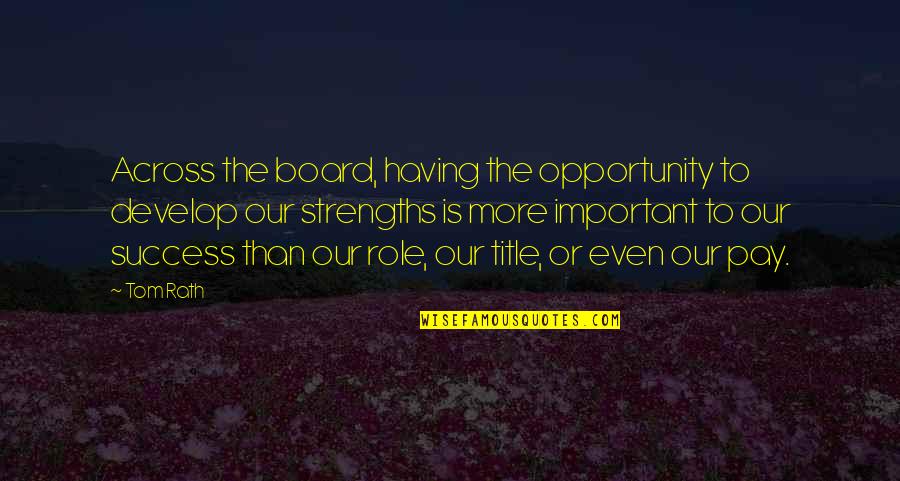 Olvidados Quotes By Tom Rath: Across the board, having the opportunity to develop Olvidados Quotes By Tom Rath: Across the board, having the opportunity to develop