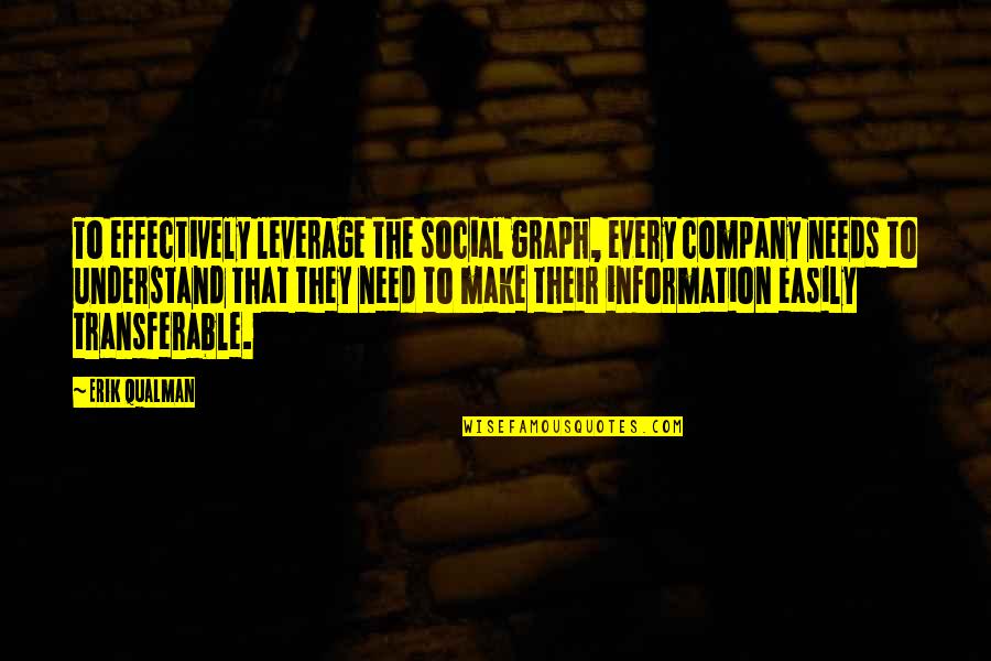 Om Shanthi Oshana Movie Quotes By Erik Qualman: To effectively leverage the social graph, every company