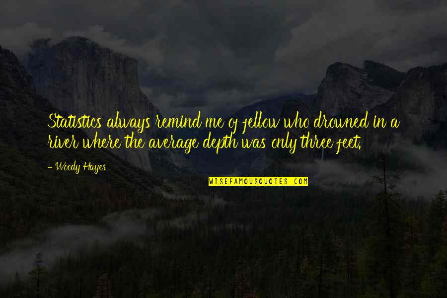 Omar Barksdale Quotes By Woody Hayes: Statistics always remind me of fellow who drowned Omar Barksdale Quotes By Woody Hayes: Statistics always remind me of fellow who drowned