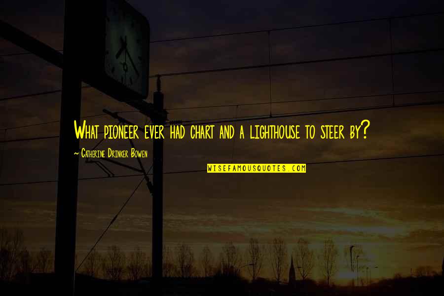 Omm Quotes By Catherine Drinker Bowen: What pioneer ever had chart and a lighthouse