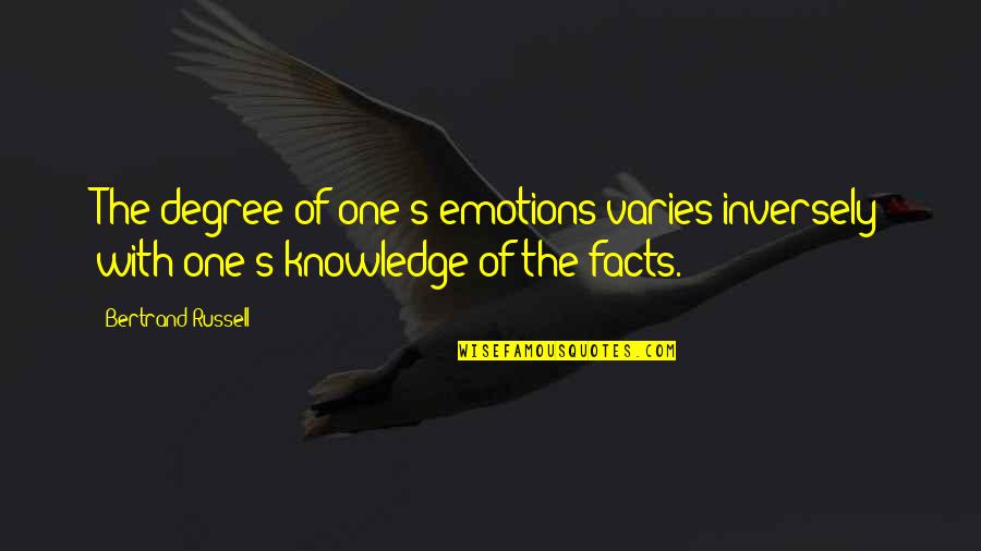 One Degree Quotes By Bertrand Russell: The degree of one's emotions varies inversely with