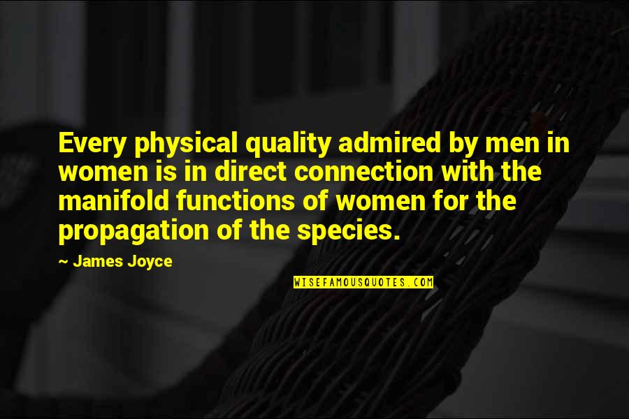 One Line Heart Quotes By James Joyce: Every physical quality admired by men in women