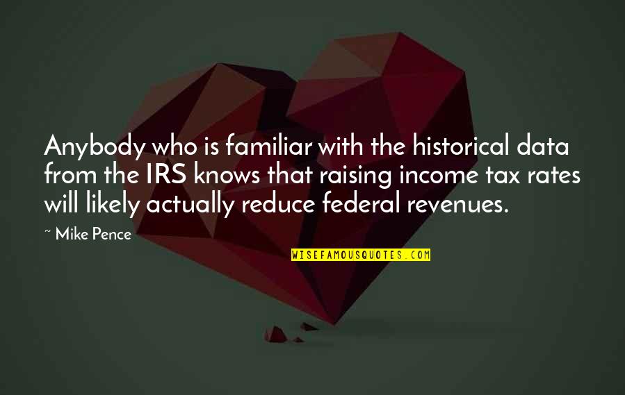 Onehea Quotes By Mike Pence: Anybody who is familiar with the historical data Onehea Quotes By Mike Pence: Anybody who is familiar with the historical data