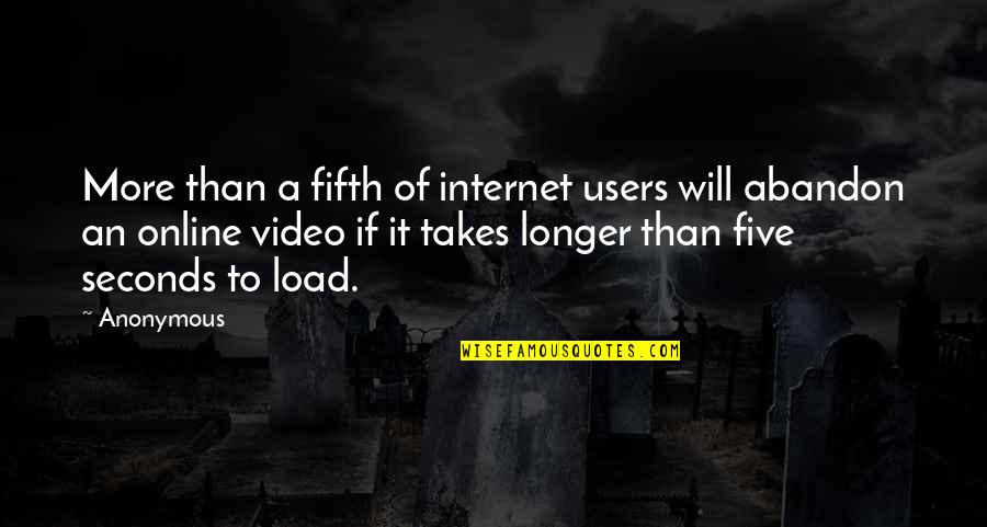 Online Video Quotes By Anonymous: More than a fifth of internet users will
