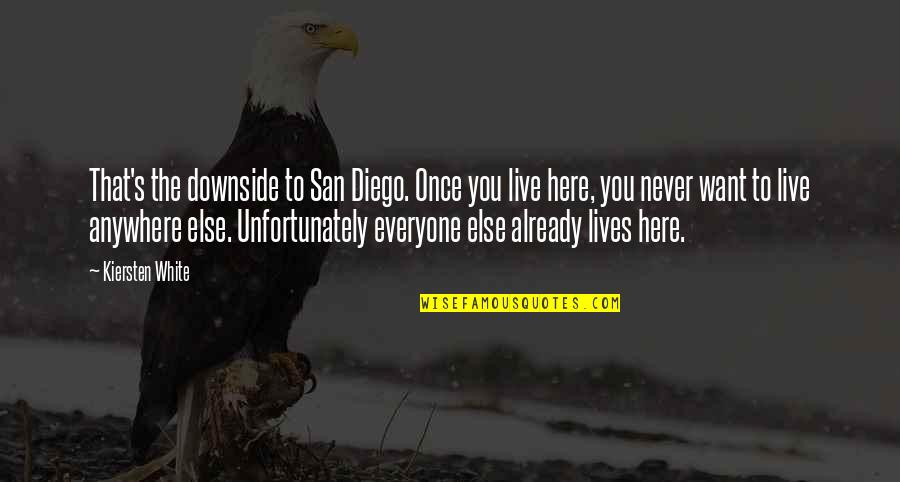 Only Here Once Quotes By Kiersten White: That's the downside to San Diego. Once you