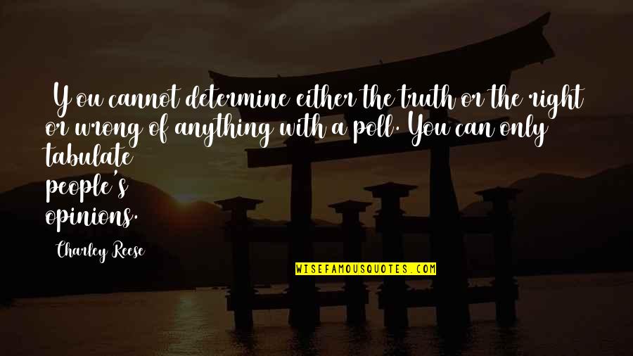 Opinion Poll Quotes By Charley Reese: [Y]ou cannot determine either the truth or the