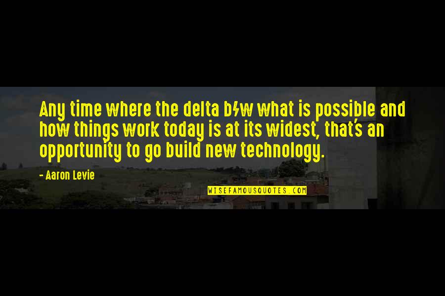 Opportunity And Time Quotes By Aaron Levie: Any time where the delta b/w what is Opportunity And Time Quotes By Aaron Levie: Any time where the delta b/w what is