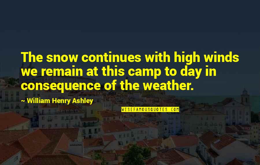 Orbital Stock Quotes By William Henry Ashley: The snow continues with high winds we remain