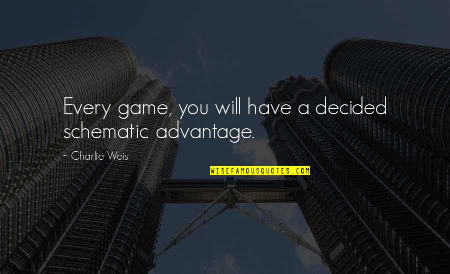 Otetul Quotes By Charlie Weis: Every game, you will have a decided schematic