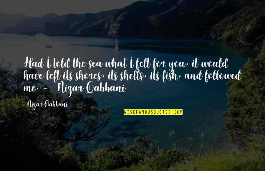 Other Fish In The Sea Quotes By Nizar Qabbani: Had I told the sea what I felt