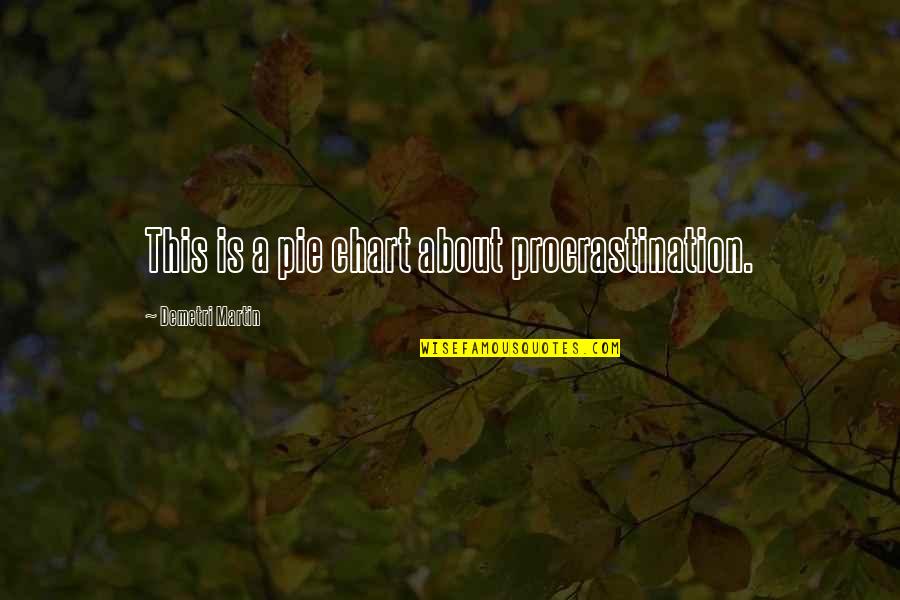 Otto Hahn Quotes By Demetri Martin: This is a pie chart about procrastination.