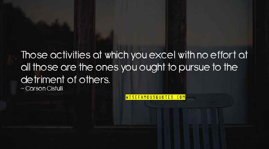 Ought Quotes By Carson Cistulli: Those activities at which you excel with no
