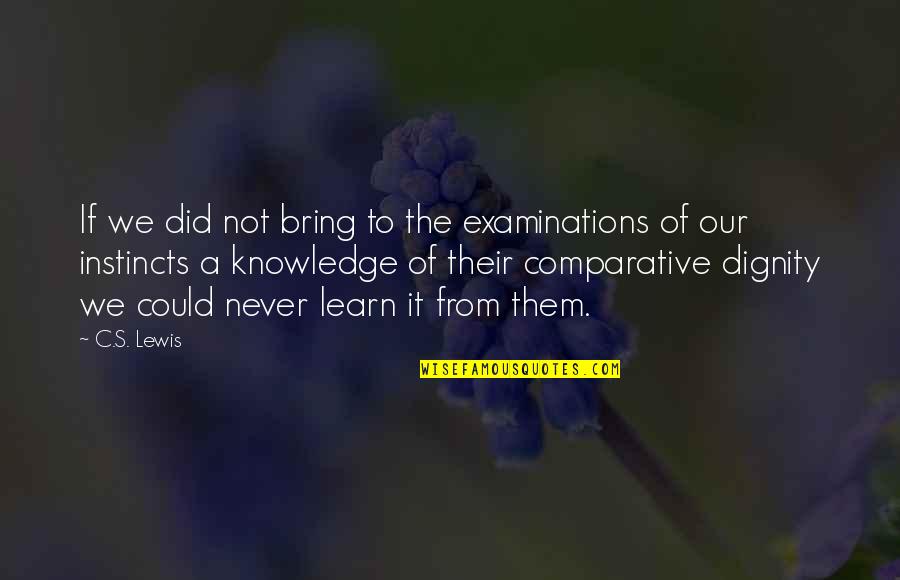 Our Instincts Quotes By C.S. Lewis: If we did not bring to the examinations