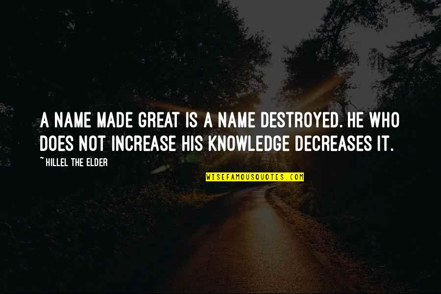 Outbound Quotes By Hillel The Elder: A name made great is a name destroyed.